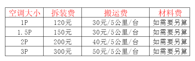 保定空调移机及费用电话在哪里找